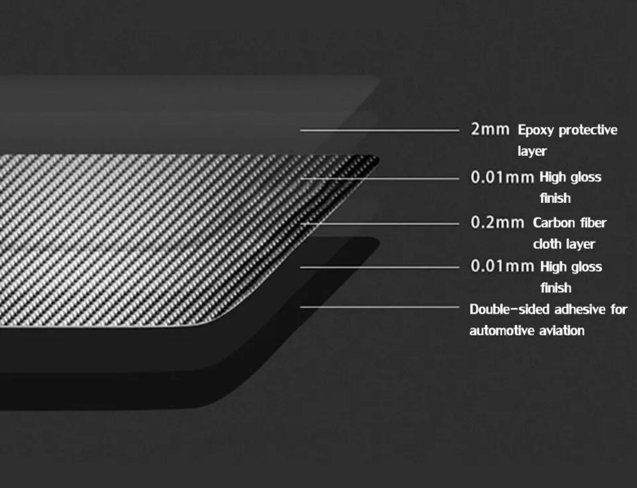 Carbon Fiber Interior Gear Shift Frame Cover Trim For Nissan 350Z 2003-2009